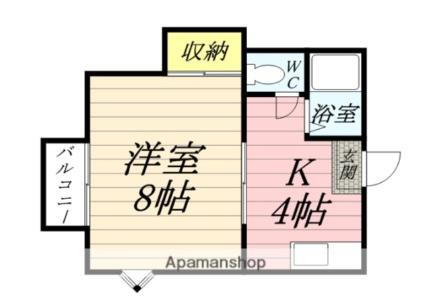 宮城県仙台市若林区大和町1丁目 薬師堂駅 1K アパート 賃貸物件詳細