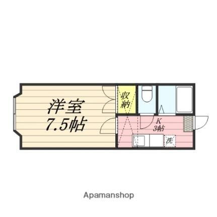 ホワイトキャッスル南小泉ビレジＡ棟 1階 1K 賃貸物件詳細