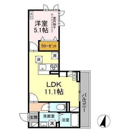 ＤーＲＯＯＭ遠見塚ＩＩＩ 1階 1LDK 賃貸物件詳細