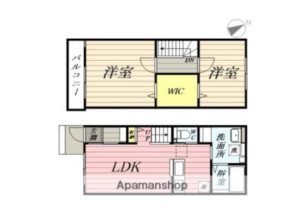 ココル 1階 2LDK 賃貸物件詳細