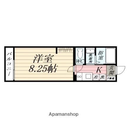 宮城県仙台市若林区中倉2丁目 卸町駅 1K アパート 賃貸物件詳細