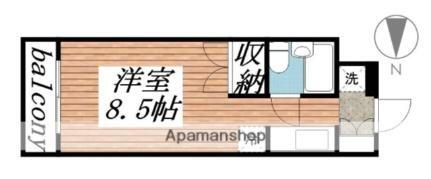 宮城県仙台市宮城野区新田4丁目 小鶴新田駅 ワンルーム マンション 賃貸物件詳細
