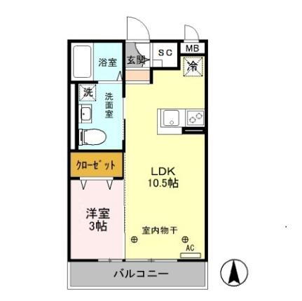 栃木県小山市三峯1丁目 小山駅 1LDK アパート 賃貸物件詳細