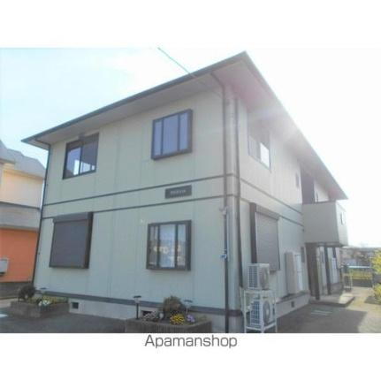 茨城県水戸市元吉田町 賃貸アパート