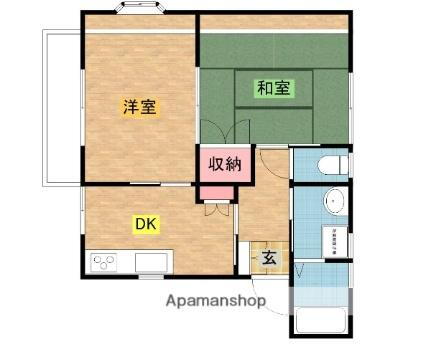 栃木県矢板市本町 矢板駅 2DK アパート 賃貸物件詳細