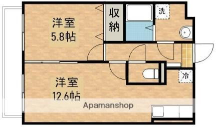 栃木県宇都宮市ゆいの杜５丁目 ゆいの杜東駅 1LDK マンション 賃貸物件詳細