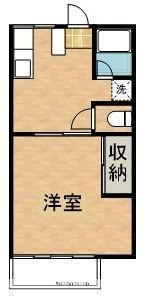 栃木県宇都宮市氷室町 宇都宮駅 1K アパート 賃貸物件詳細
