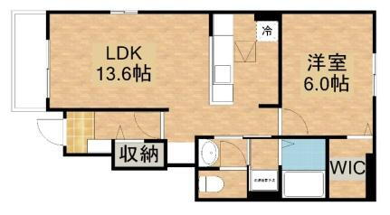 栃木県真岡市田町 真岡駅 1LDK アパート 賃貸物件詳細