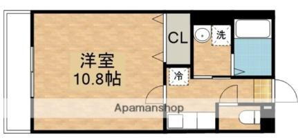 栃木県真岡市長田5丁目 真岡駅 1K アパート 賃貸物件詳細