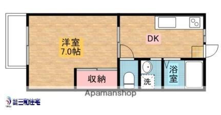 栃木県塩谷郡高根沢町宝石台5丁目 宝積寺駅 1DK アパート 賃貸物件詳細