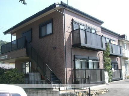 群馬県太田市大島町 賃貸アパート