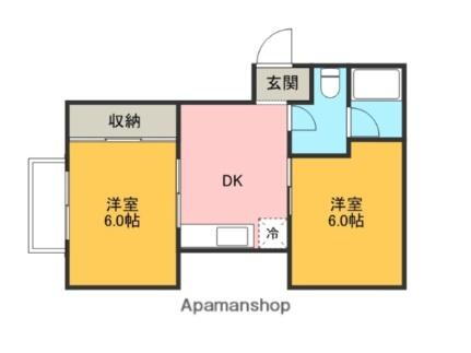 コーポエム 1階 2DK 賃貸物件詳細