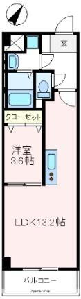 埼玉県狭山市入間川2丁目 狭山市駅 1LDK マンション 賃貸物件詳細