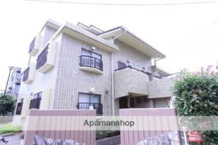 千葉県市川市本北方１丁目 賃貸マンション