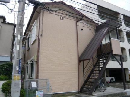 千葉県市川市南八幡２丁目 賃貸アパート