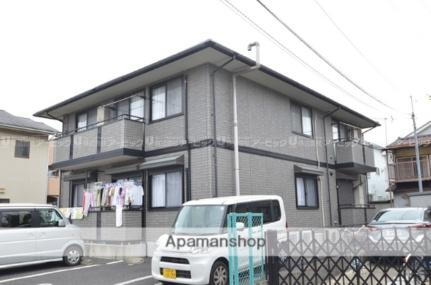 千葉県市川市国分１丁目 賃貸アパート