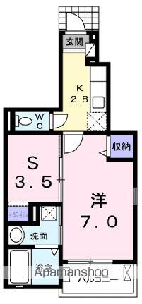 グランプラトＩＶ 1階 1K 賃貸物件詳細