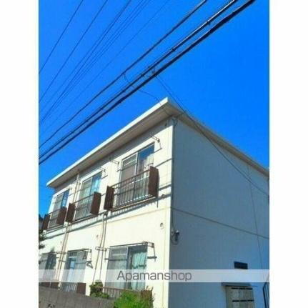 東京都日野市百草 2階建 築40年4ヶ月