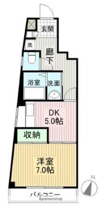 大門ハイツ 3階 1DK 賃貸物件詳細