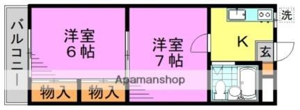 東京都杉並区阿佐谷南1丁目 南阿佐ケ谷駅 2K マンション 賃貸物件詳細