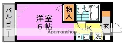 東京都杉並区成田東1丁目 南阿佐ケ谷駅 1K マンション 賃貸物件詳細
