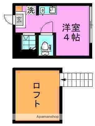東京都中野区大和町1丁目 高円寺駅 ワンルーム アパート 賃貸物件詳細