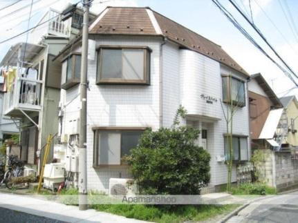 東京都杉並区高円寺南１丁目 賃貸アパート