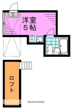 東京都杉並区高円寺南4丁目 高円寺駅 ワンルーム アパート 賃貸物件詳細