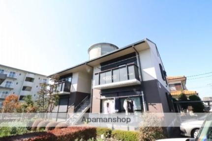 東京都羽村市小作台４丁目 賃貸アパート