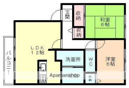 富山県富山市小杉 上堀駅 2LDK アパート 賃貸物件詳細