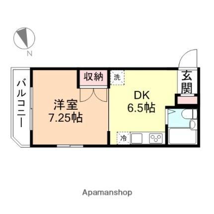 コーポ神通 2階 1DK 賃貸物件詳細