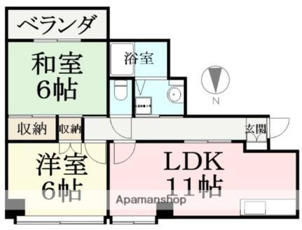 福井県福井市木田町 赤十字前駅 2LDK マンション 賃貸物件詳細