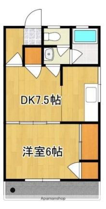 山梨県甲府市上石田3丁目 甲府駅 1DK アパート 賃貸物件詳細