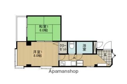 長野県諏訪市湯の脇1丁目 上諏訪駅 2K マンション 賃貸物件詳細