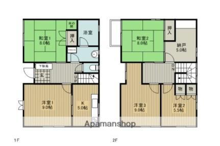 長野県諏訪市大字中洲 上諏訪駅 5K 一戸建て 賃貸物件詳細