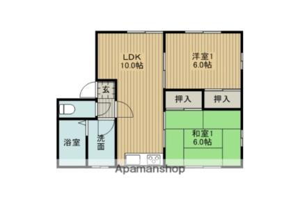 長野県諏訪市沖田町2丁目 茅野駅 2LDK アパート 賃貸物件詳細