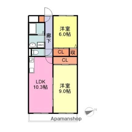 静岡県駿東郡長泉町南一色 長泉なめり駅 2LDK マンション 賃貸物件詳細