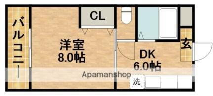 静岡県浜松市中央区高丘東４丁目 浜松駅 1DK マンション 賃貸物件詳細