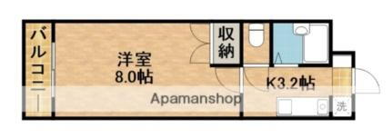 静岡県浜松市中央区初生町 浜松駅 1K マンション 賃貸物件詳細