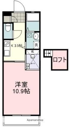静岡県静岡市駿河区小黒3丁目 春日町駅 1K マンション 賃貸物件詳細