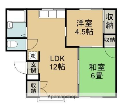 静岡県静岡市駿河区登呂5丁目 静岡駅 2LDK マンション 賃貸物件詳細