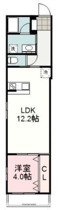 グランスタジオ本郷 3階 1LDK 賃貸物件詳細