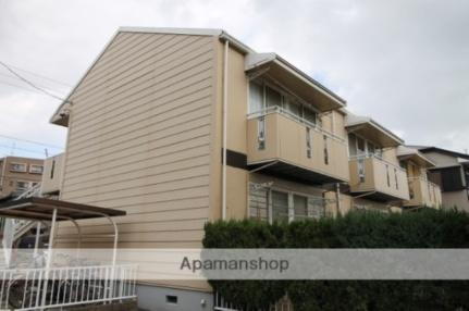 サンライズ内川