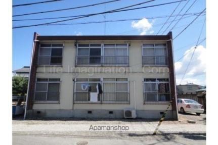 滋賀県彦根市宇尾町 築48年9ヶ月 2階建