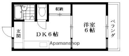 滋賀県草津市野路7丁目 南草津駅 1DK マンション 賃貸物件詳細