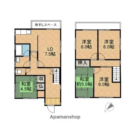 滋賀県彦根市池州町 彦根駅 5LDK 一戸建て 賃貸物件詳細