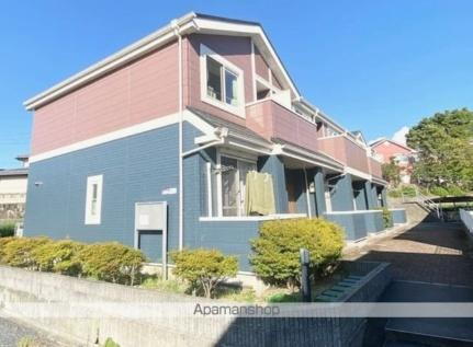 滋賀県彦根市野田山町 テラスハウス