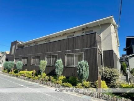 滋賀県彦根市駅東町 賃貸アパート