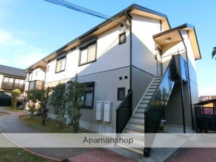 シャトレーヌ梅美台Ｃ棟