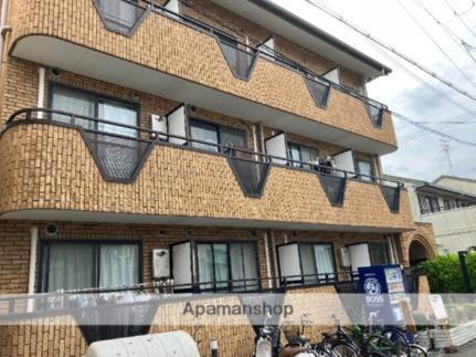 大阪府寝屋川市錦町 賃貸マンション